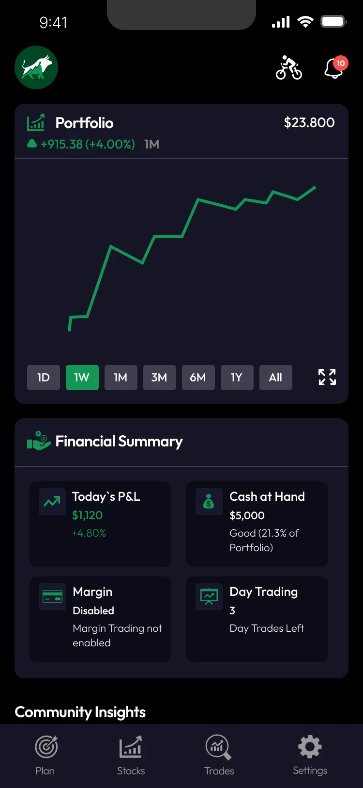 StonksAI home dashboard listing AI-scored stock ideas for the week