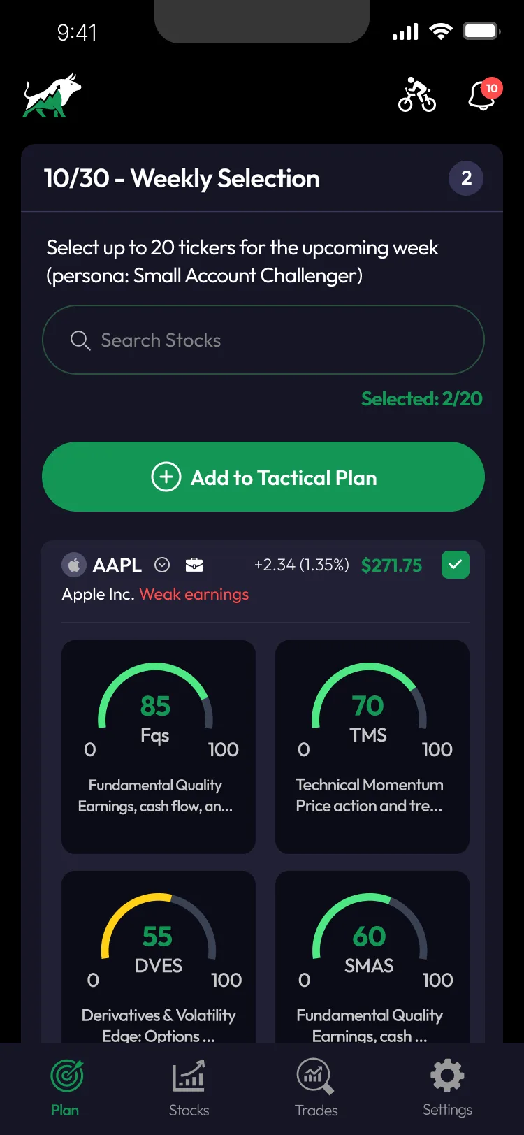 StonksAI plan detail screen breaking down the technical, macro and options signals behind a score